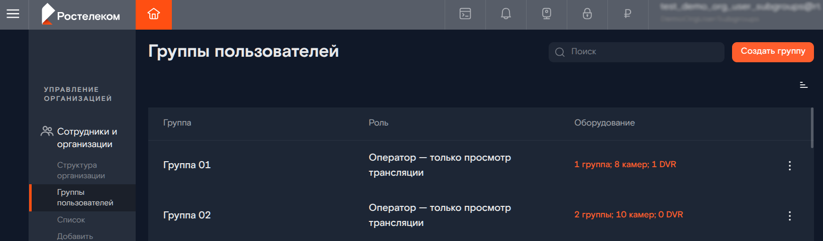 Группы пользователей
